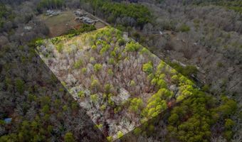 Helms Road, Blacksburg, SC 29702