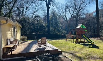 1333 Victor, Atlanta, GA 30324