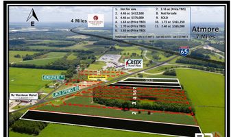 2 Jack Springs Rd, Atmore, AL 36502