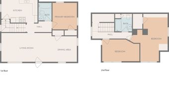 907 Sheridan Ct, Albion, MI 49224