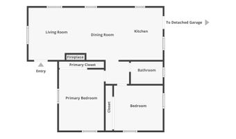 7521 Sturgess Ave, La Mesa, CA 91941
