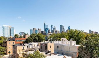2600 NAUDAIN St, Philadelphia, PA 19146