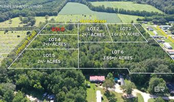 Lot 6 Harris Street, Atmore, AL 36502