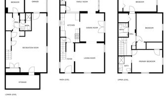 701 KENTUCKY Ave SE, Washington, DC 20003