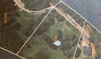 25308 NW MOUNTAIN Dr, Banks, OR 97106