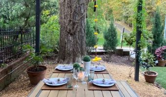 4402 RESERVOIR Rd NW, Washington, DC 20007
