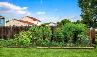 3202 POUSKA Rd, Abingdon, MD 21009