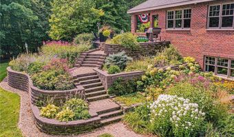 8599 County Road 21 SW, Alexandria, MN 56308