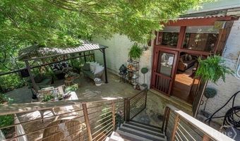 585 White Cir 402, Athens, GA 30605