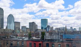 420 Mass Ave 7, Boston, MA 02118