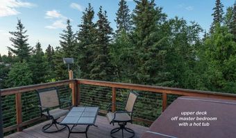 15631 Stanwood Cir, Anchorage, AK 99516