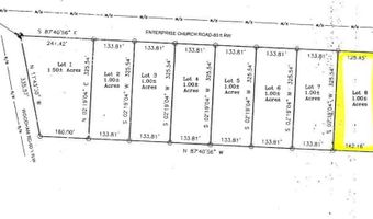 Enterprise Church Rd lot 8, Ashford, AL 36312