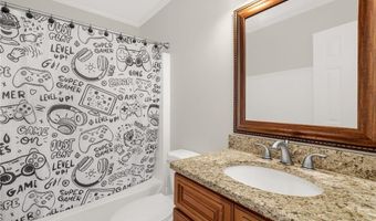 5110 Country Ln, Archdale, NC 27263