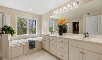 15020 Uplander St NW, Andover, MN 55304