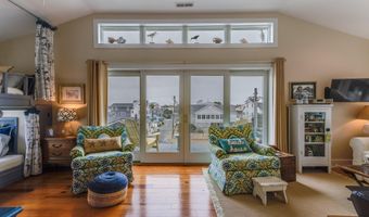120 READ Ave, Dewey Beach, DE 19971