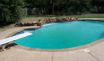 802 N Powell Pkwy, Anna, TX 75409