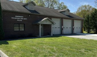 267 Back 9 Dr, Baneberry, TN 37890