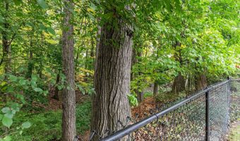 280 RIVER Dr, Appleton, WI 54915