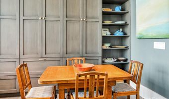 7 Patton Ave 1103, Asheville, NC 28801