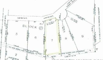 7 Sisney Dr, Ash Flat, AR 72513