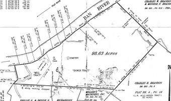 98 63 AC Pointer Rd, Alton, VA 24520