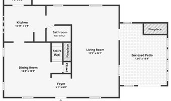 3023 Wrightsboro Rd, Augusta, GA 30909