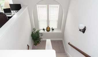 809 WOODVIEW Ct, Anna, TX 75409