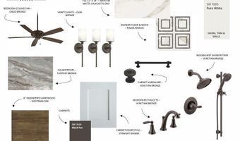 2225 BELLEVUE Pl, Auburn, AL 36830