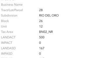 S Rio Del Oro Loop unit 28 28, Belen, NM 87002