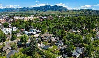 419 S Tracy Ave, Bozeman, MT 59715