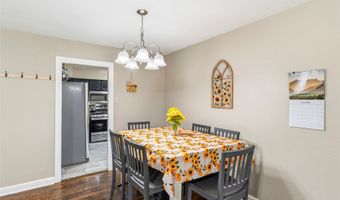 4061 Monticello St, Abilene, TX 79605