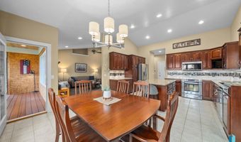 304 S Country Club Ave, Brandon, SD 57005