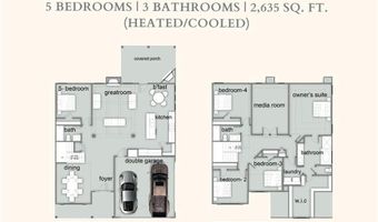 1463 ACADEMY Dr, Auburn, AL 36830