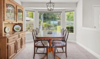 1033 Via Contenta, Escondido, CA 92029