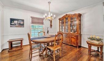 430 Watt Abbitt Rd, Appomattox, VA 24522