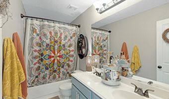 1221 Ramsey Ct, Allen, TX 75002