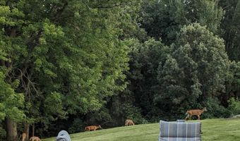 2908 N Oak Rd, Brandon, SD 57005