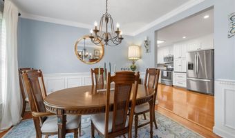 2004 Millgate Rd, Anderson, SC 29621