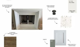 2225 BELLEVUE Pl, Auburn, AL 36830