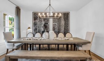 27 Drakes Meadow Ln, Arden, NC 28704