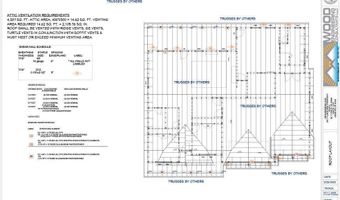 4406 W 150 N, Cedar City, UT 84720