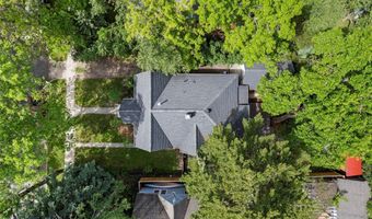 618 S 7th Ave, Bozeman, MT 59715