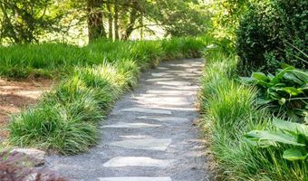 54 Fairway Rd, Asheville, NC 28804