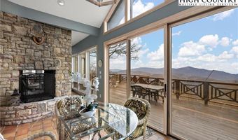 1122 Summit Park Dr, Banner Elk, NC 28604