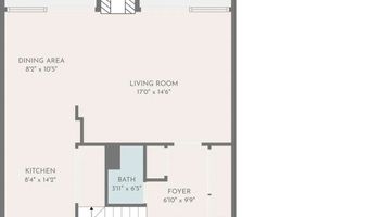 5931 Howell Dr 14, La Mesa, CA 91942