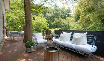 585 White Cir 32, Athens, GA 30605