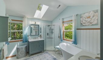 2665 Vista Pl NW, Albany, OR 97321
