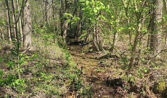 Rutherford Road, Batesville, MS 38606
