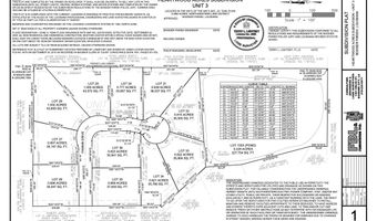 115 Fannin Dr, Benton, LA 71006