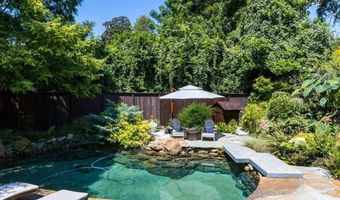 324 Buford Pl, Macon, GA 31204